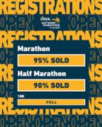 TREK Antwerp Marathon - Ticket Halve Marathon, Tickets en Kaartjes, Eén persoon