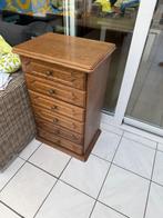 ladenkast, Ophalen, Minder dan 100 cm