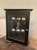 Sleutelkastje, Antiek en Kunst, Ophalen