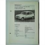 Renault 5 Vraagbaak losbladig 1976-1978 #2 Nederlands, Boeken, Auto's | Boeken, Gelezen, Ophalen of Verzenden, Renault