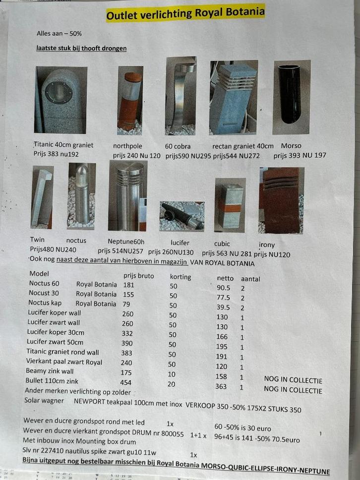 verlichting buiten diverse ENKELE STUKS van Royal Botania, Tuin en Terras, Buitenverlichting, Nieuw, Staande lamp, Inox, Minder dan 50 watt