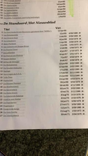 163 nero strips uitgave de standaard het nieuwsblad beschikbaar voor biedingen