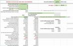 Bruto-Netto Calculator, Informatique & Logiciels, Logiciel Office, Enlèvement, Excel, Windows