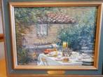 Schilderij, Ophalen