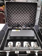 2x ADJ Quad Scan Pro – Barre 4 scanners LED RGBW, Muziek en Instrumenten, Licht en Laser, Ophalen, Gebruikt, Licht