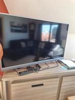 Tv groot scherm, Ophalen