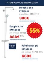 Colonne de douche grohe en promo, Enlèvement, Neuf, Douche