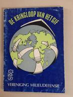 De kringloop van het gif, Boeken, Verzenden