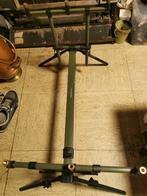 Hengelhouder, Watersport en Boten, Hengelsport | Karpervissen, Ophalen of Verzenden, Zo goed als nieuw, Overige typen