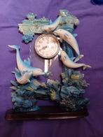 Horloge dauphin, Ophalen