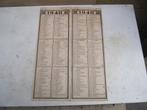 kalender - 1940 -, Verzenden, Foto of Poster