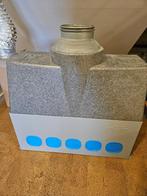 Burgerhout Hybalans+ Luchtverdeelkast compleet, Enlèvement, Neuf