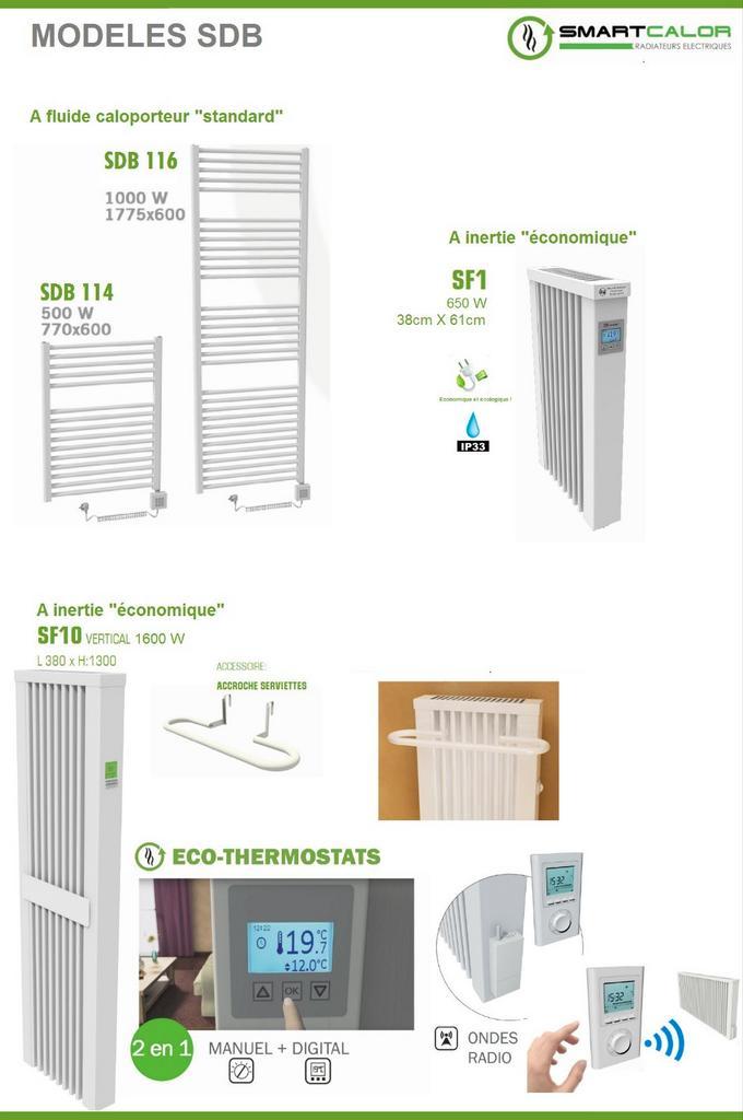 Aeroflow elektrische verwarming, Bricolage & Construction, Chauffage & Radiateurs, Comme neuf, Enlèvement