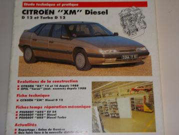 revue technique citroen XM diesel TD de 1989-1995