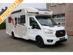 Challenger Graphite Premium 380 Pack Arctic, Chausson 720, Caravans en Kamperen, Overige merken, Bedrijf, Half-integraal