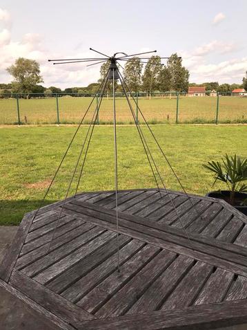 Antennes zend-ontvangst beschikbaar voor biedingen