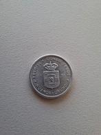Munt Belgisch - Congo, Ophalen