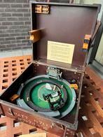 Azimutring in prima staat, Ophalen