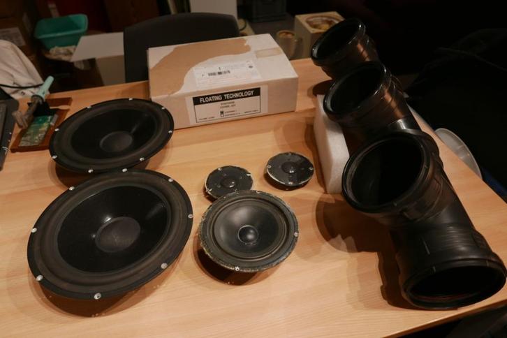 Synthese-1 (luidsprekers), Audio, Tv en Foto, Luidsprekerboxen, Gebruikt, Ophalen