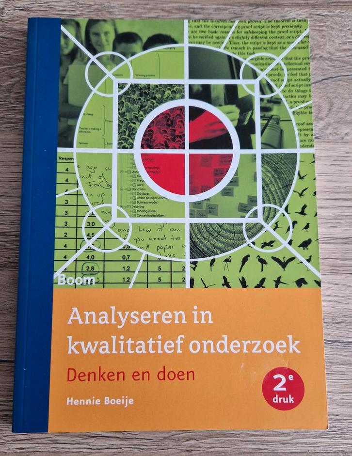 Hennie Boeije - Analyseren in kwalitatief onderzoek, Boeken, Wetenschap, Nieuw, Overige wetenschappen, Ophalen of Verzenden