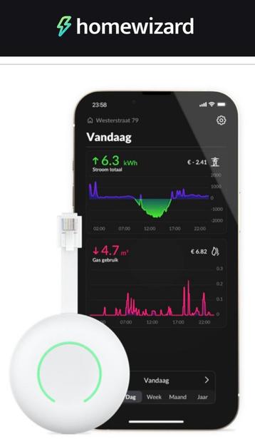HomeWizard P1 meter beschikbaar voor biedingen