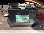 Batterie AGM 12V167 6Ah/C20, Autos : Pièces & Accessoires, Batteries & Accessoires, Enlèvement, Utilisé