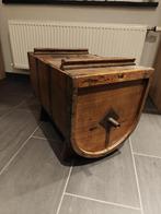 Ouderwetse boterton, Ophalen, Gebruikt