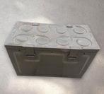 Boîte à munitions de l'armée britannique de la Seconde Guerr, Enlèvement ou Envoi