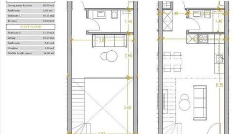 Nieuwbouwprojecten in Spanje, Immo, Huizen en Appartementen te koop