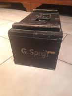 Duitse doos uit de Tweede Wereldoorlog, Ophalen, Landmacht, Kist of Geocache