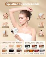 Epilateur Laser onde Lumineuse de 1200NM, 999900 Flashes, Bijoux, Sacs & Beauté, Beauté | Soins du corps, Autres types, Envoi