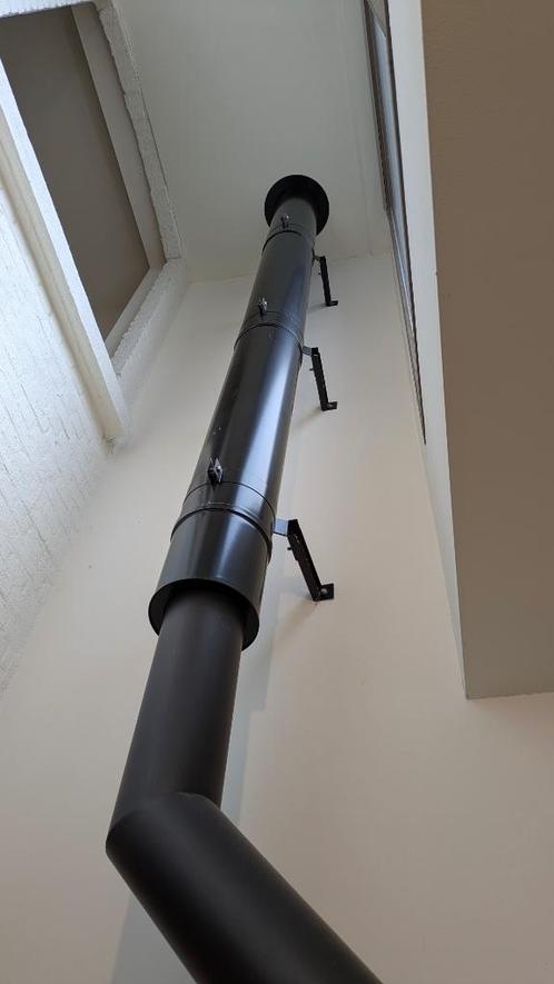 Dubbelwandige kachelbuizen - RVS - Zwart, Doe-het-zelf en Bouw, Buizen en Afvoer, Gebruikt, Inox, Ophalen