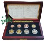 Proofset België 2004, Postzegels en Munten, Munten | Europa | Euromunten, Ophalen of Verzenden, België