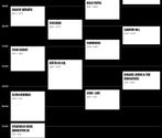 1 VIP-ticket (Terrasticket) Werchter 2025 - zondag 6 juli, Eén persoon