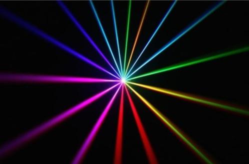 Nieuwe First Class 5W RGB Laser 25Kpps, Muziek en Instrumenten, Licht en Laser, Nieuw, Licht, Geluidgestuurd, Kleur, Stroboscoopeffect