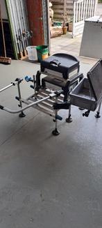 Rive zitkist, Enlèvement, Utilisé