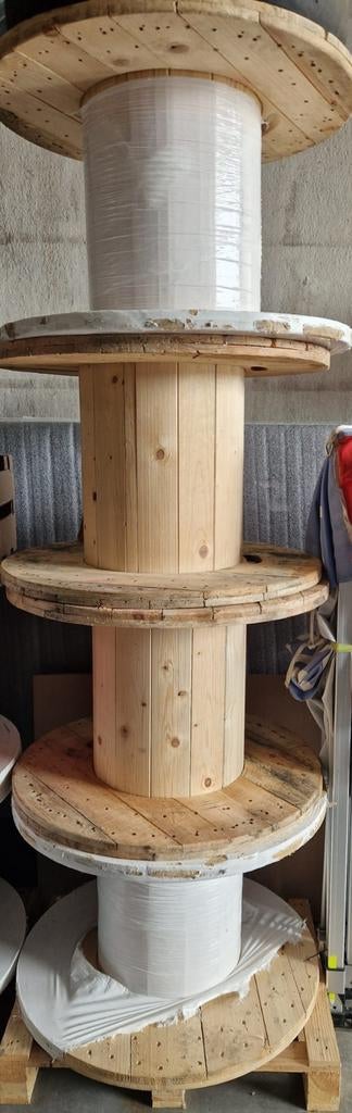 Kabelhaspel, Ophalen of Verzenden