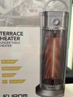 TERRAS VERWARMER, Ophalen, Zo goed als nieuw, Elektrisch, Vloer