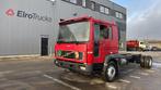 Volvo FL 220 (MANUAL GEARBOX / BOITE MANUELLE) EL24499, Achterwielaandrijving, Overige kleuren, Bedrijf, Volvo