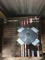 Parasol terras heater, Tuin en Terras, Elektrisch, Parasol, Waterbestendig, Nieuw