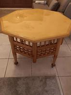 Tafel, Ophalen, Zo goed als nieuw, Overige vormen