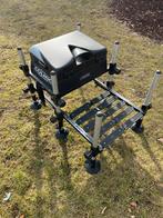 Colmic viskist, Ophalen of Verzenden