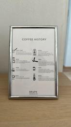 Cadre de l’histoire du café, Comme neuf