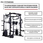 Power Rack + Smith Machine + Leg Press + 160KG Gewichtsstape, Sport en Fitness, Fitnessmaterialen, Ophalen of Verzenden, Nieuw