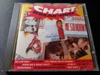 Chart Break-Outs - CD = Mint, Ophalen of Verzenden, Zo goed als nieuw
