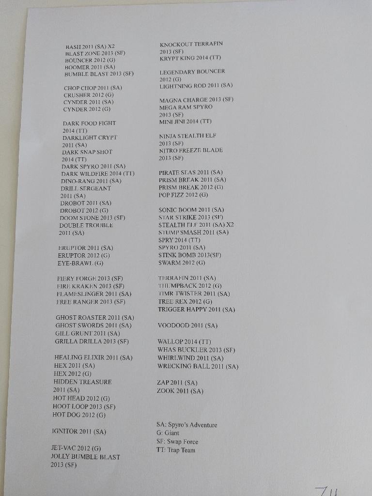 Lot van 74 Skylanders kaarten, Games en Spelcomputers, Ophalen of Verzenden, Gebruikt