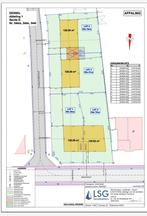 Bouwgrond te koop, Immo