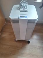 luchtreiniger, Ophalen, Luchtreiniger