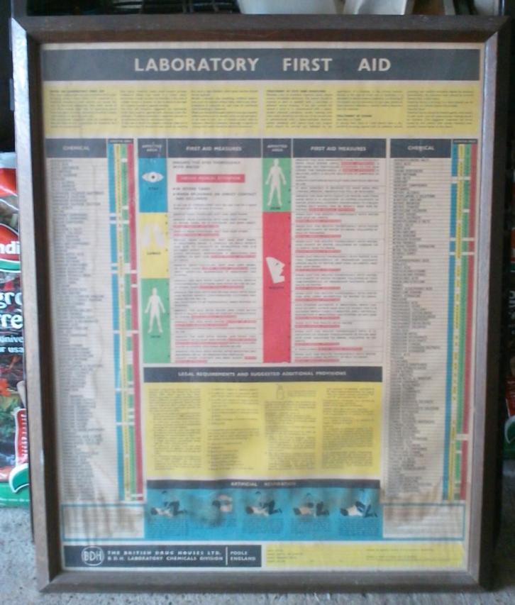 verpleging - First Aid, Diversen, Verpleegmiddelen, Ophalen