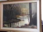 Schilderij., Ophalen